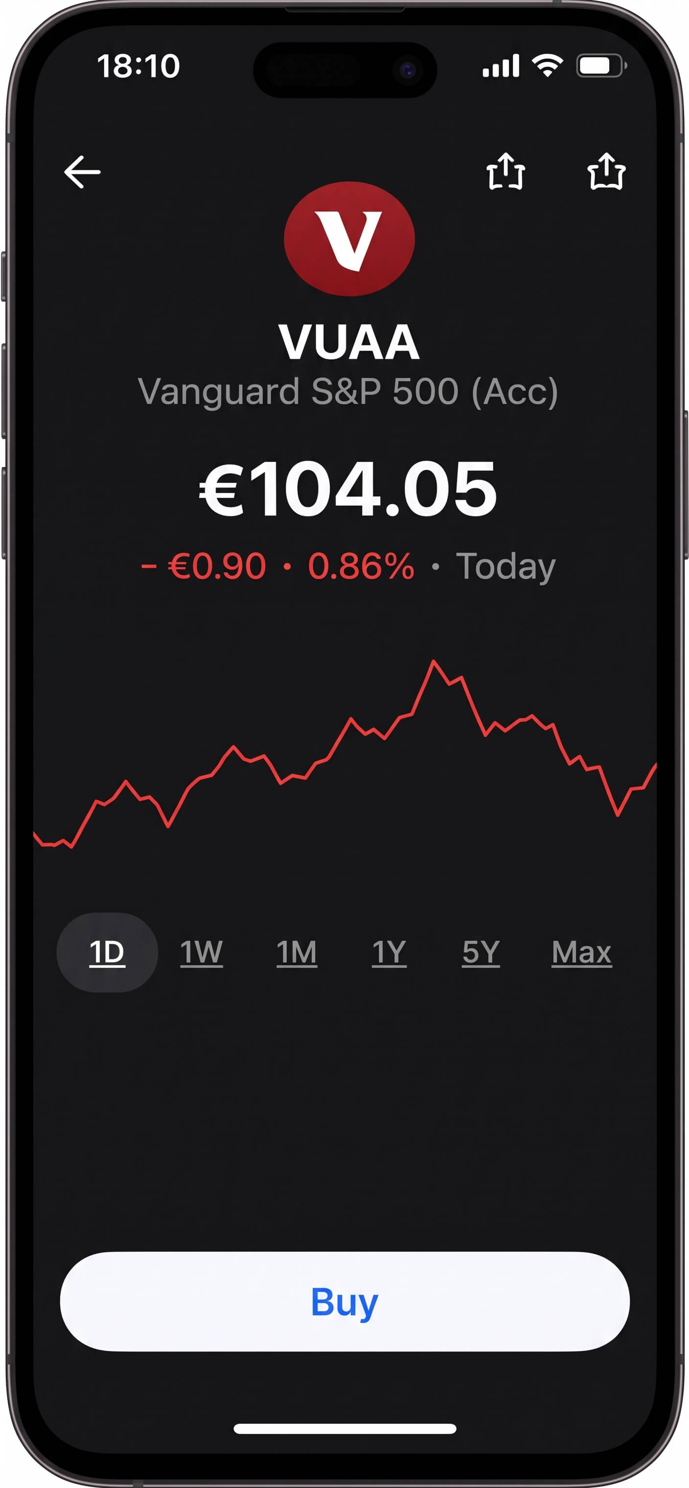 Tap Buy